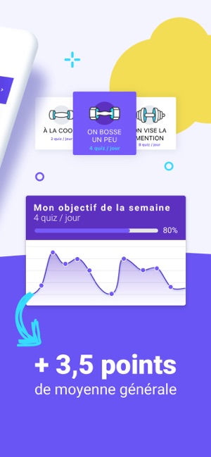 Brevet 2019 avec digiSchool(圖3)-速報App