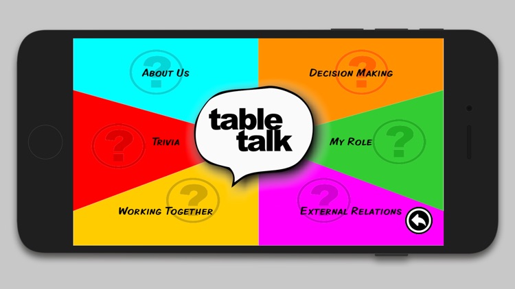 Table Talk for Leadership Team