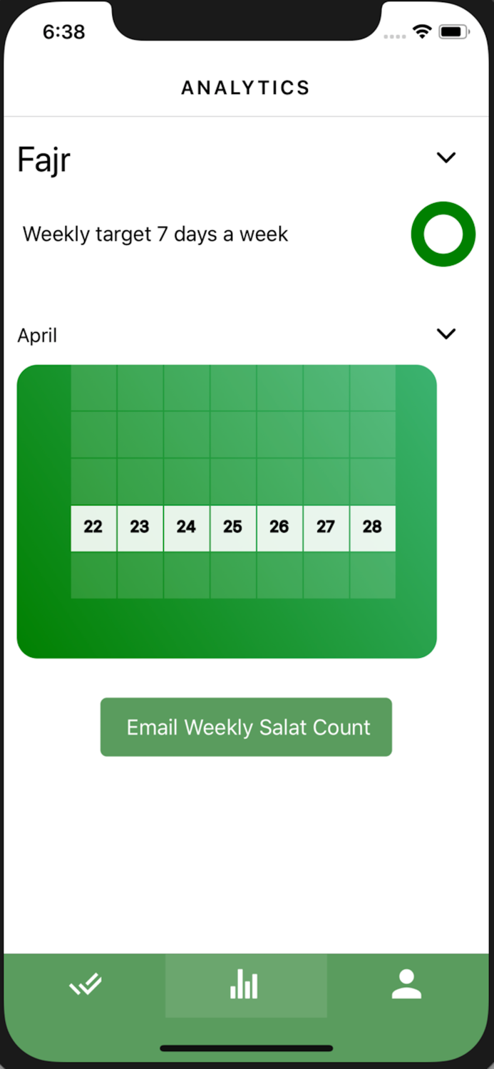 Beacon- Personal Salat Tracker