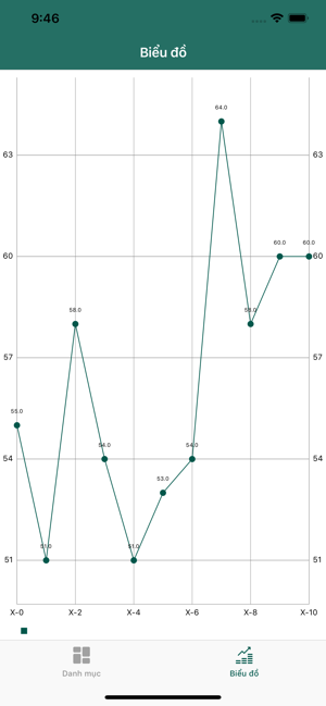 VNINDEX Autotrade(圖3)-速報App