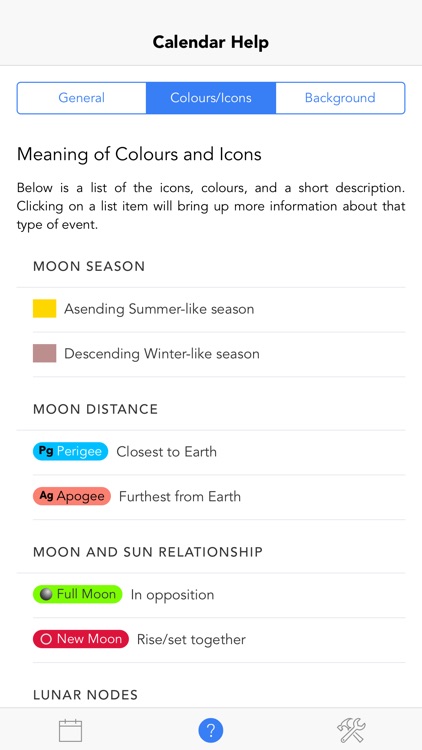 Lunar Gardener - Moon Planting