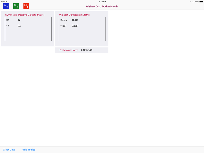 Wishart Distribution Matrix