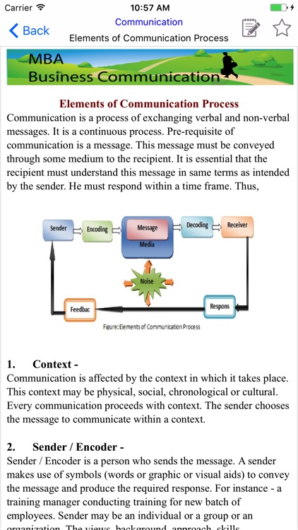 MBA Business Communication screenshot-3