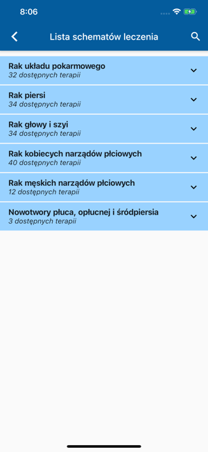 Protokoły Chemioterapii(圖2)-速報App