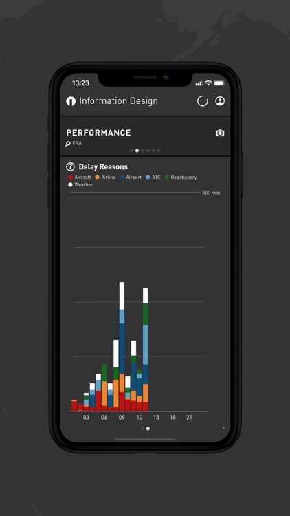 aWall - Aviation Intelligence screenshot-3