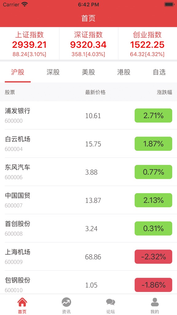 【图】鑫鑫配资-富豪股票资讯(截图1)