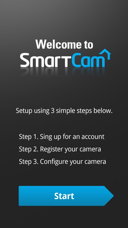 Wisenet SmartCam