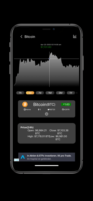 Dopamine (CMA) -  Crypto(圖2)-速報App