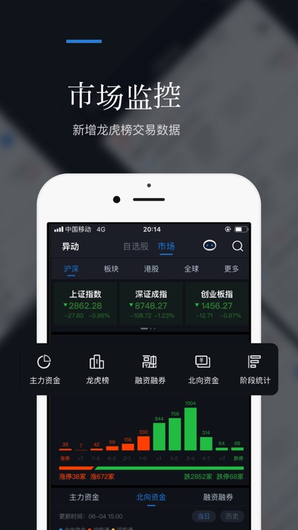 朝阳智投-股票炒股、股市入门智能选股软件 screenshot-6