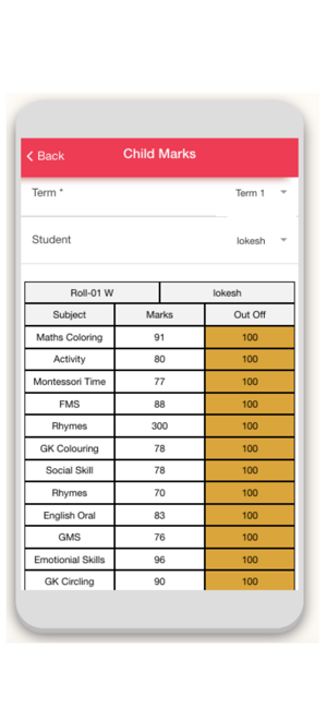 Eschoolz Parents(圖3)-速報App