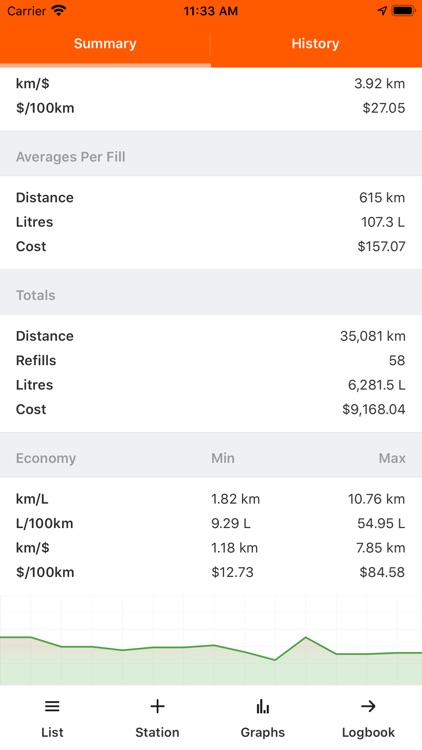 Fuel Map Australia screenshot-3