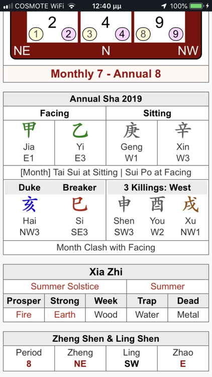Feng Shui Calc Professional screenshot-4