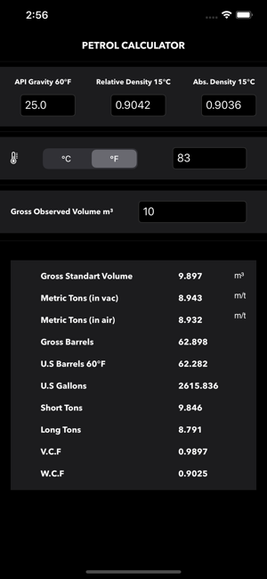 Petrol Calculator