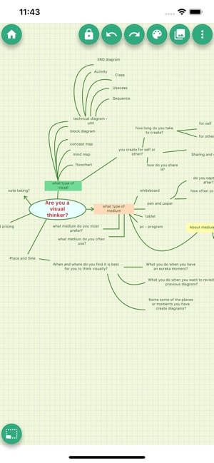 DrawExpress Diagram