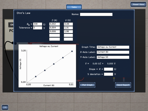 PP+ Ohm's Law screenshot 2