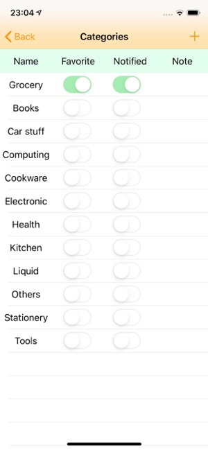 Home Inventory :)(圖2)-速報App