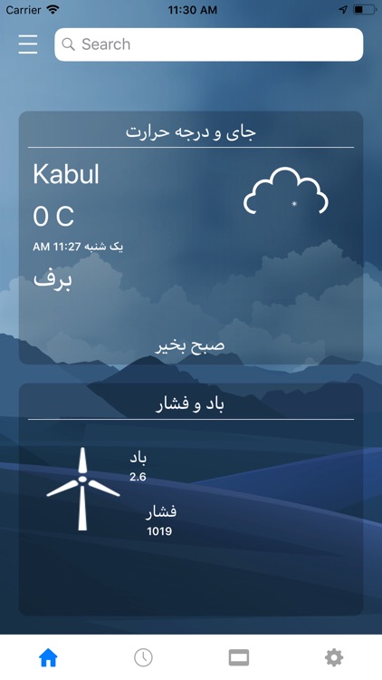 Afghan Weather