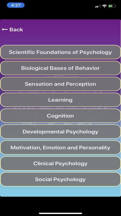 iScore5 AP Psych