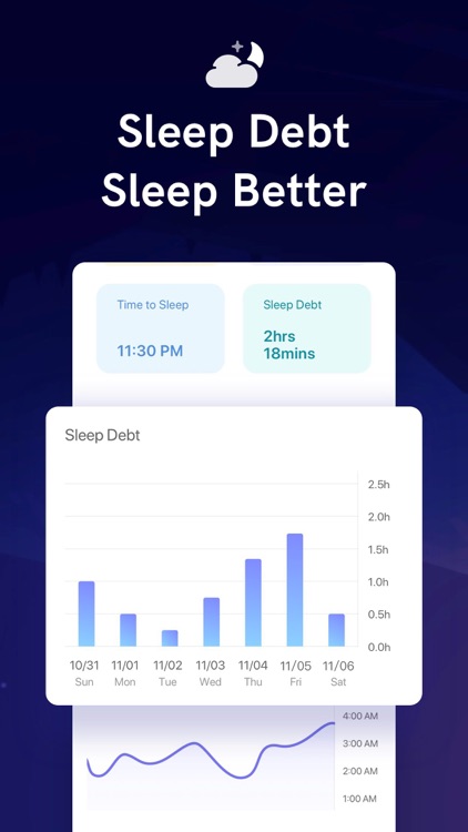 Sleepez: Smart Sleep Tracker screenshot-4