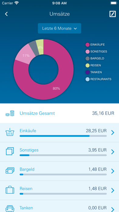 Meine Karte Deutsche Bank AG App Bewertung, Analyse und Kritik - Tipps