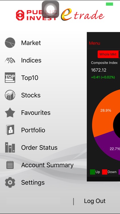 Public Invest eTrade