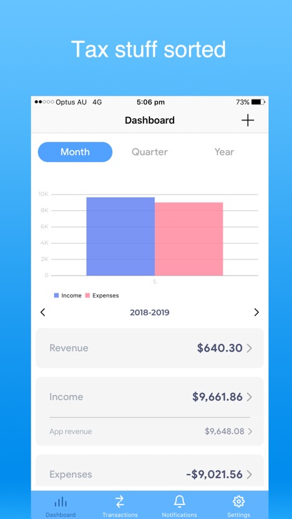 Figures Very Simple Accounting screenshot-4