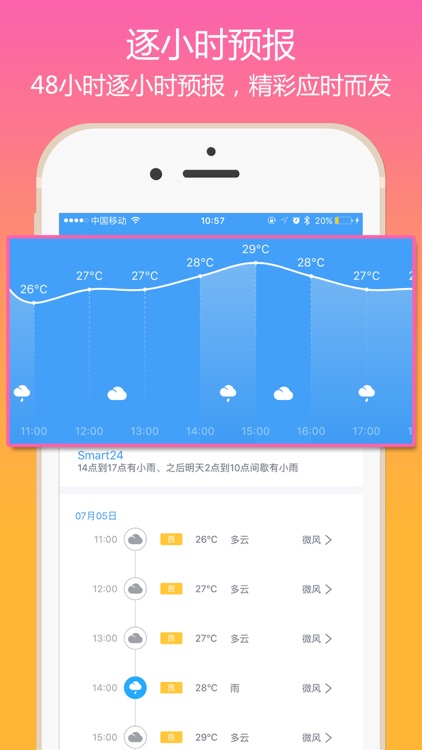 中国天气-天气预报降水精准查询