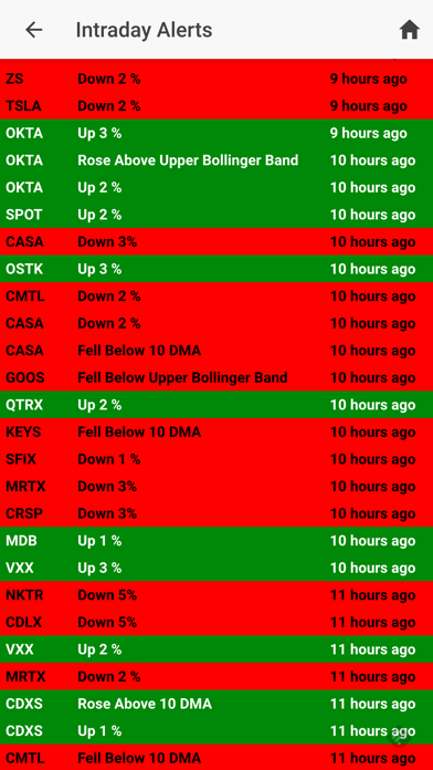 SwingTradeBot Stock Screener screenshot 2