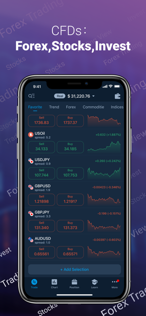 Top1 Invest-Forex Trading(圖4)-速報App