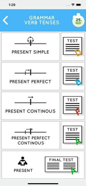 學習英語語法 Learn English Grammar