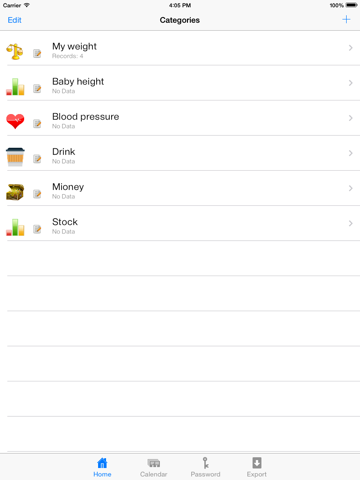 Daily Data Tracker - náhled