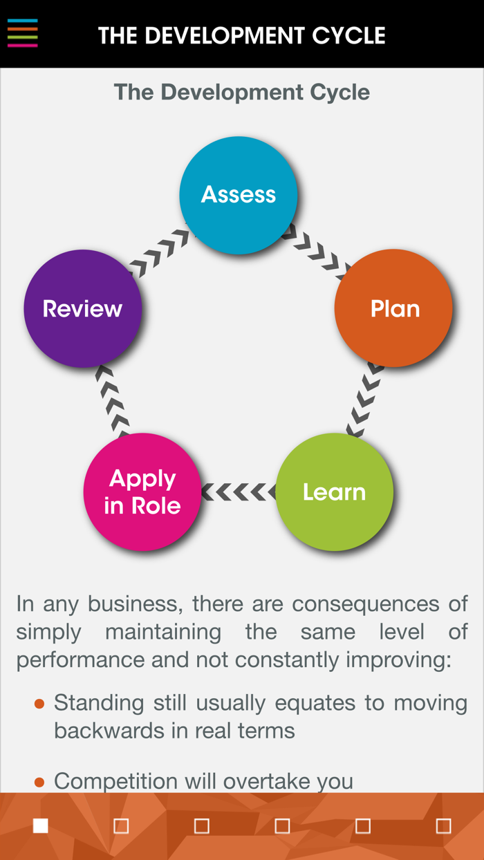 Management Excellence