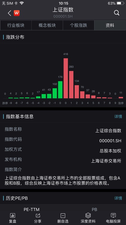 Wind金融终端(机构专用)