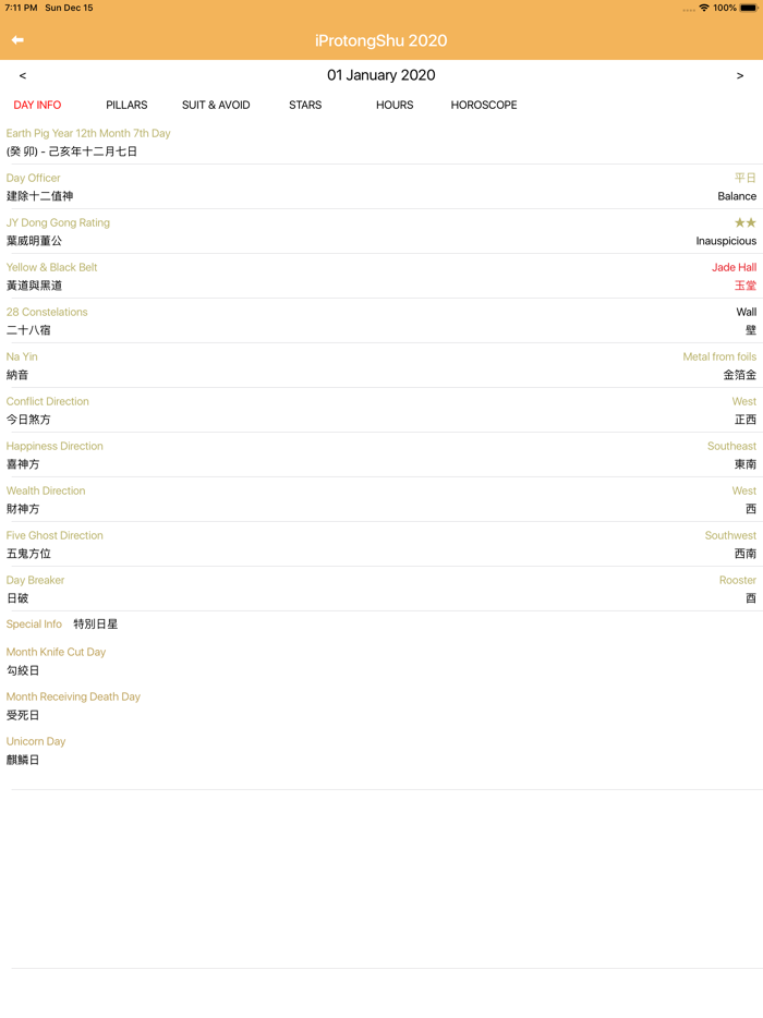 Joey Yap’s iProTongShu 2020