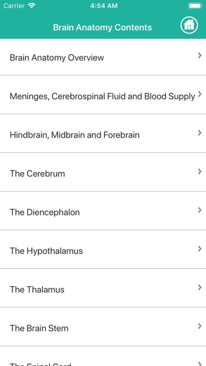 Learn Brain Anatomy screenshot-7