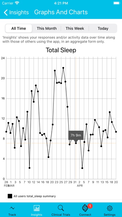 Lyme Symptom Tracker screenshot-5