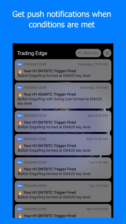 Trading Edge