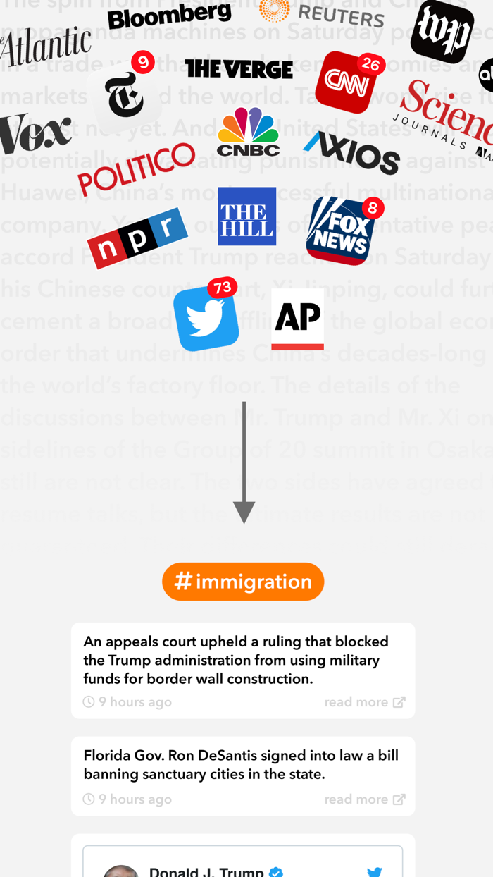 Winno – Just the Facts