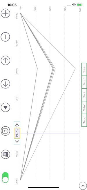 Grow Light Smart Controller(圖4)-速報App