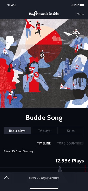 Budde Music(圖3)-速報App