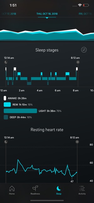 Oura(圖2)-速報App