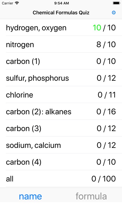 Chemical Formulas Quiz