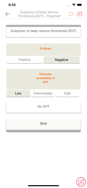 Evidence Based Medicine Guide(圖9)-速報App