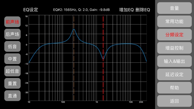 LQ DSP(圖3)-速報App