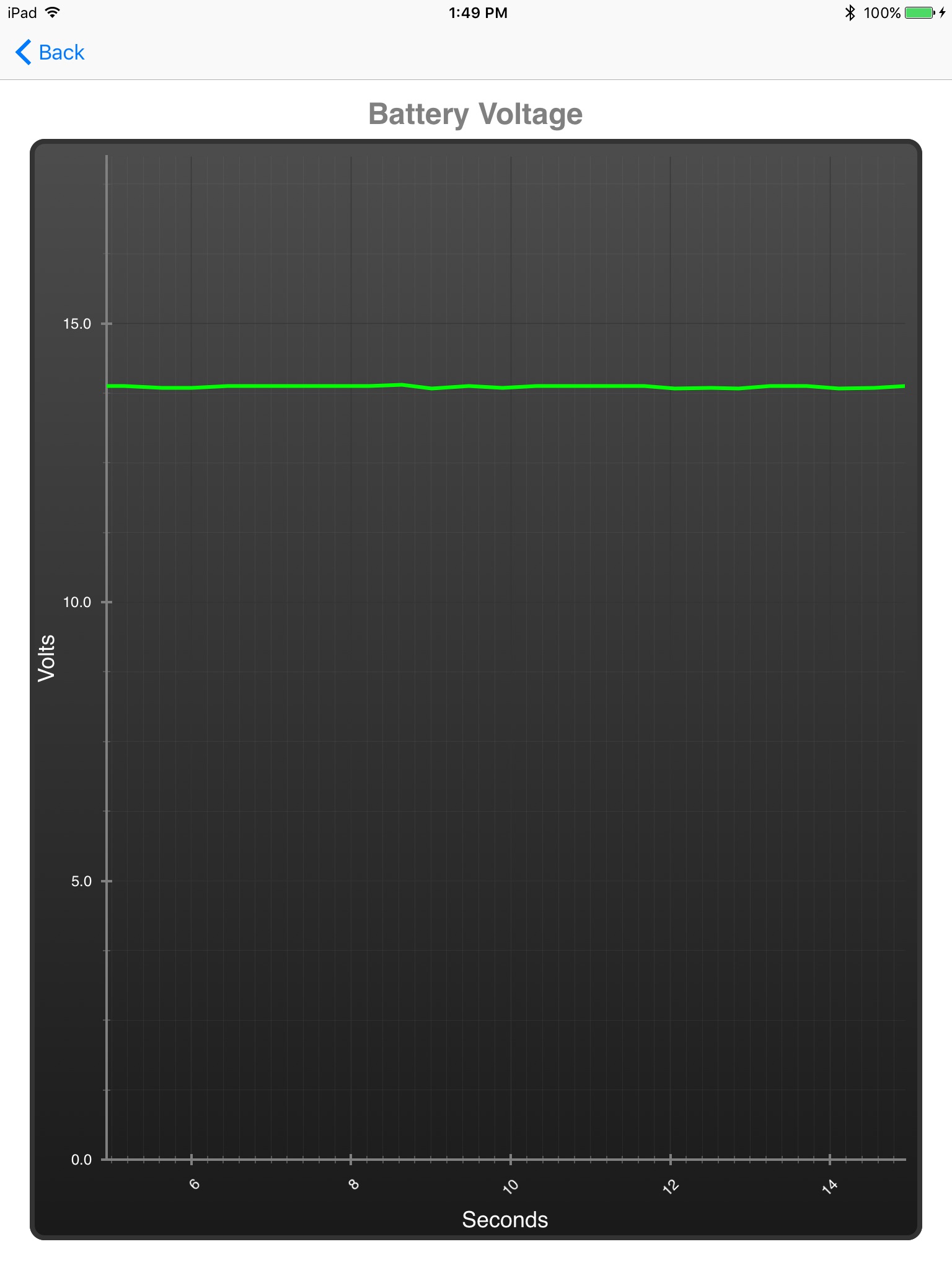 Kohler Diagnostic System screenshot 3