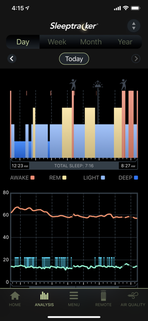 Sleeptracker mobile app