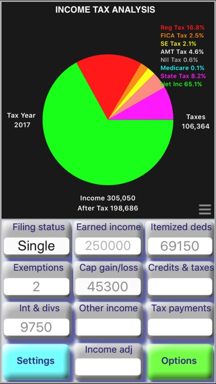 Income Tax Calculator: TaxMode