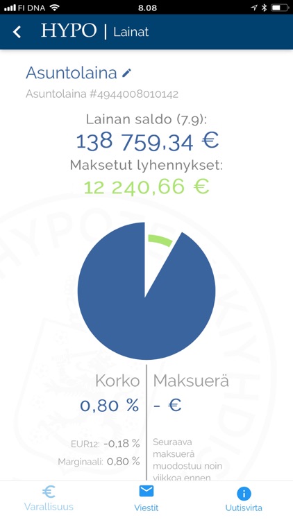 Hypon Mobiilipankki by Suomen Hypoteekkiyhdistys