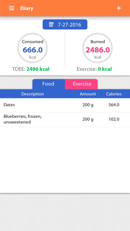 Weight gain, Diet tracker screenshot-3