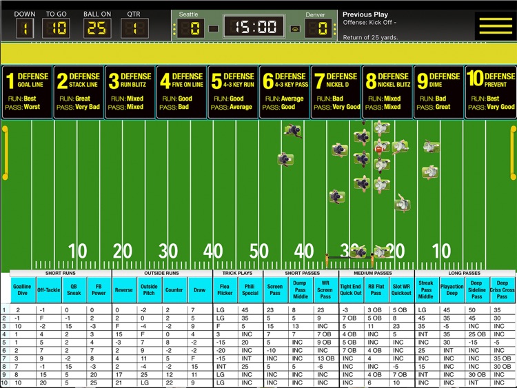 Strategy Football